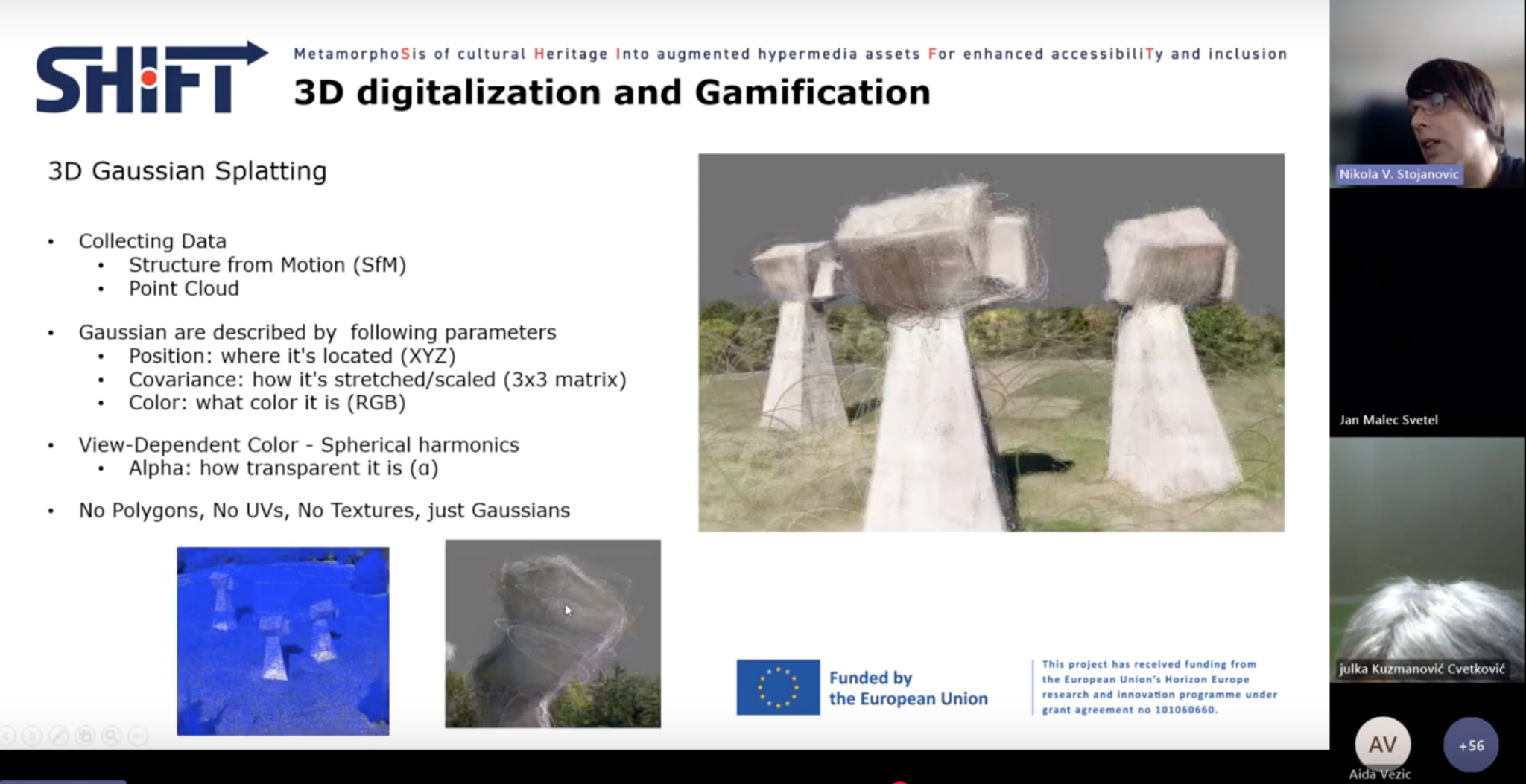 Reimagining Cultural Heritage through 3D Digitization and Gamification ...